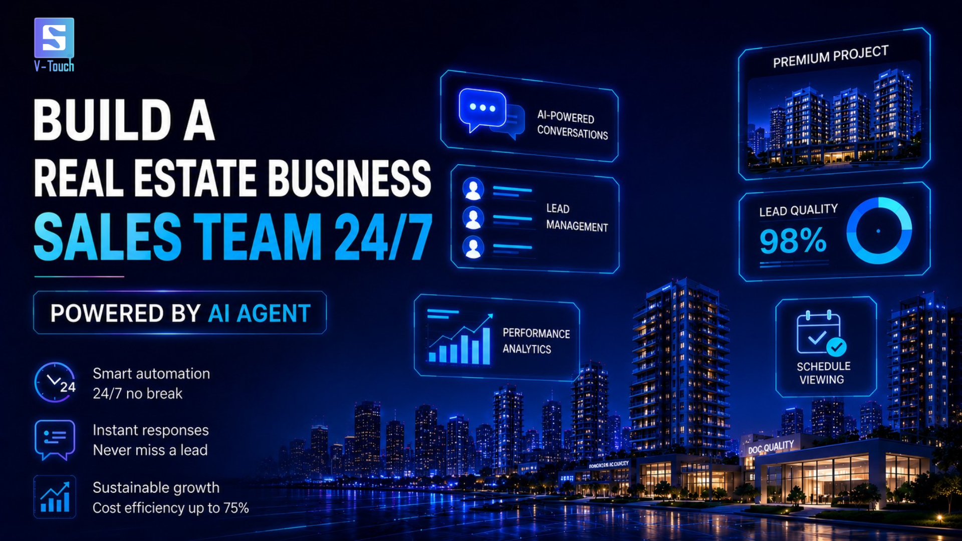 Building a 24/7 Real Estate Sales Department with AI Agents